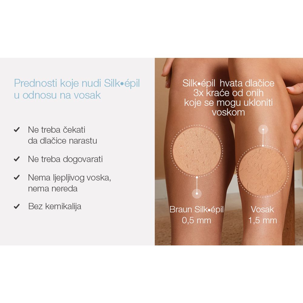 Braun Epilator Silk-épil 5 5-050 slika 5