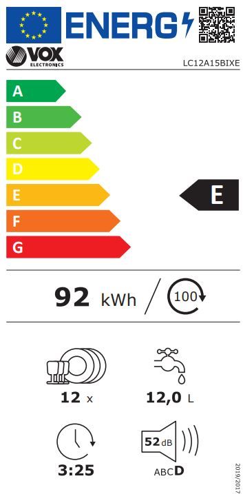 Energetski certifikat E