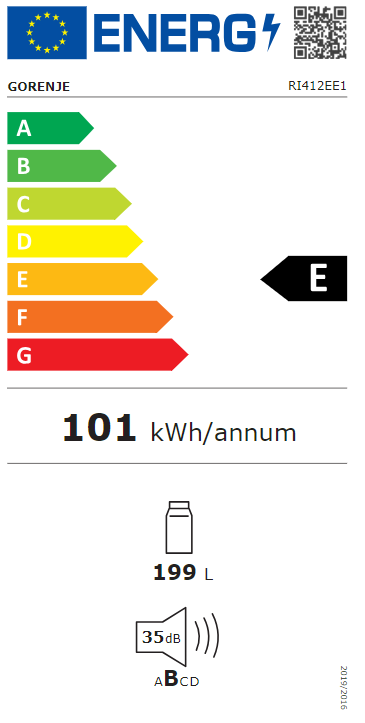 Energetski certifikat E