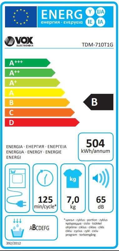 Energetski certifikat B