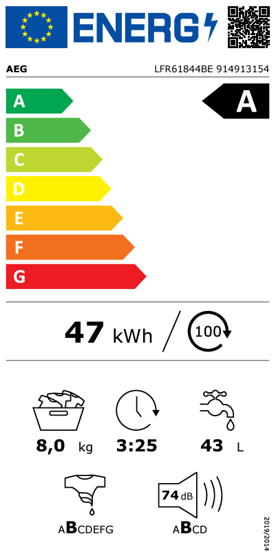 Energetski certifikat A