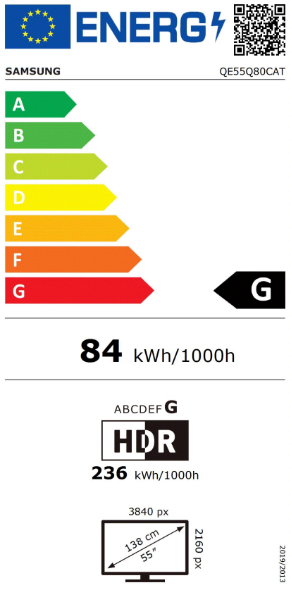 Energetski certifikat 