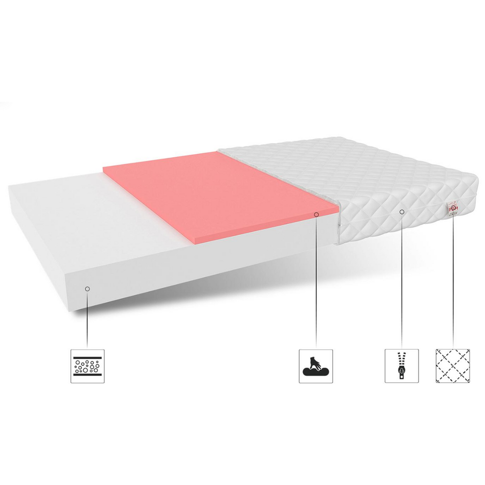 Dječiji madrac LUGO - 9cm - 190x90cm slika 3