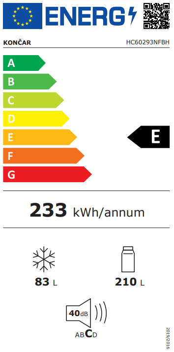 Energetski certifikat E