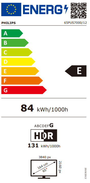Energetski certifikat E