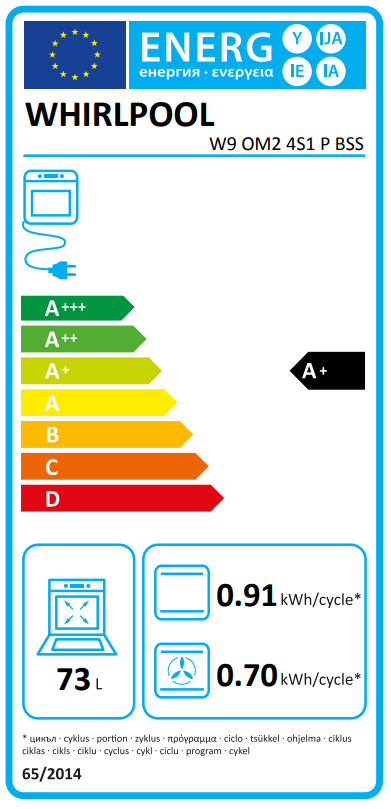 Energetski certifikat A