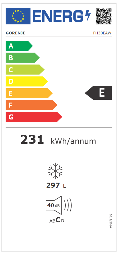 Energetski certifikat E