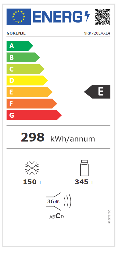 Energetski certifikat E