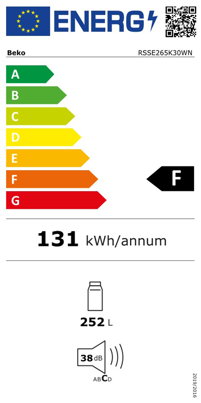 Energetski certifikat 