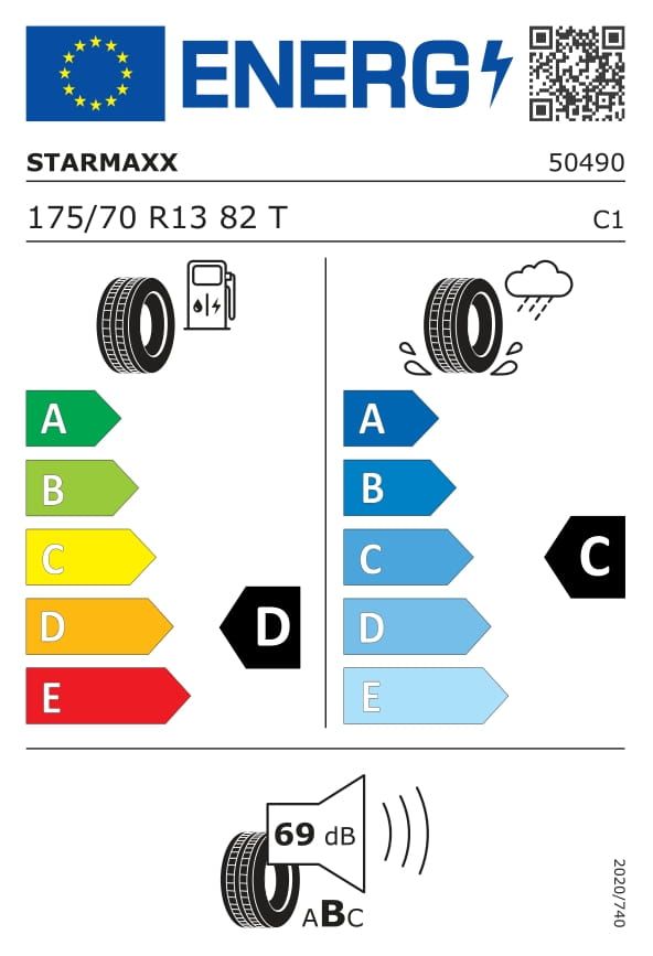 Energetski certifikat E