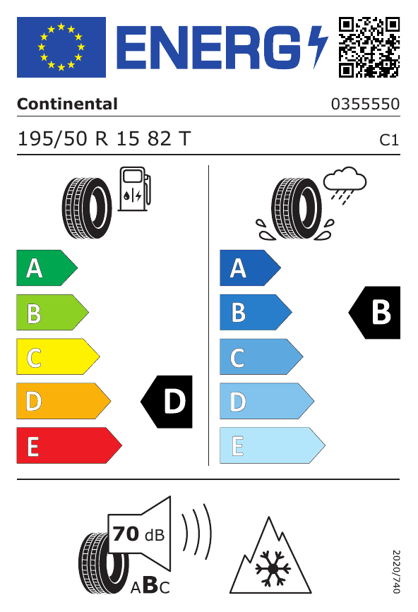 Energetski certifikat 