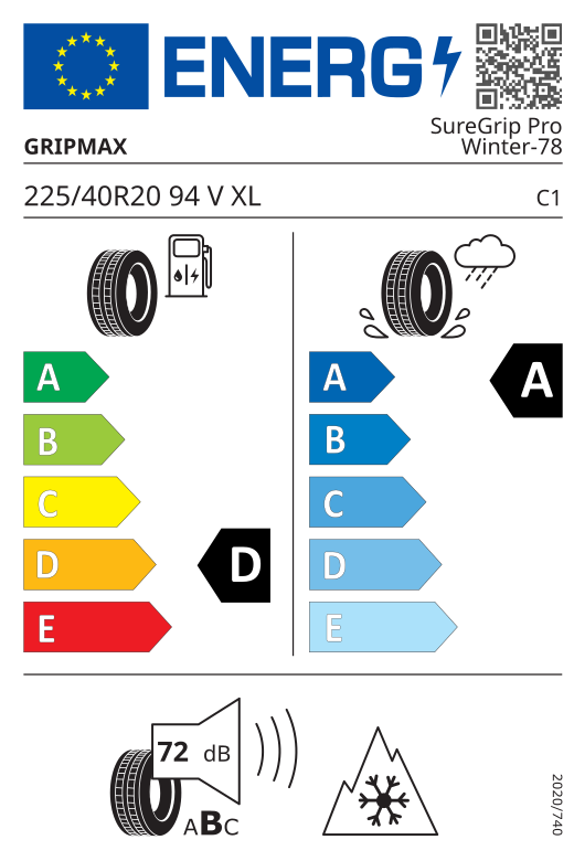 Energetski certifikat D
