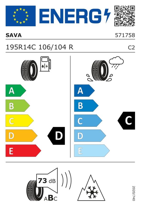 Energetski certifikat D