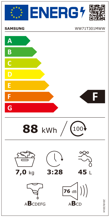 Energetski certifikat F