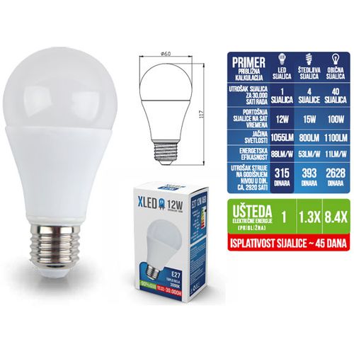 XLED E27 12W LED sijalica 3000K/Toplo Bela/220V/1055Lm slika 2