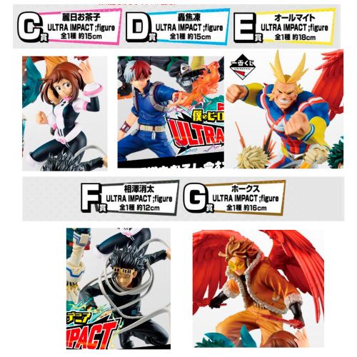 My Hero Academia Ichiban Kuji Ultra Impact Paket slika 6