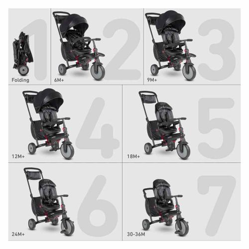 Smart Trike tricikl 7u1 Folding Str7 - Urban slika 2