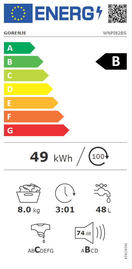 Energetski certifikat 