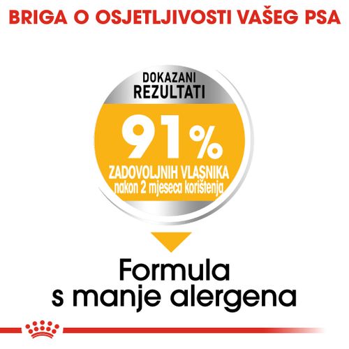 ROYAL CANIN SHN Dermacomfort Mini, potpuna hrana za odrasle pse malih pasmina koji imaju problema sa kožom, stariji od 10 mj., 3 kg slika 6