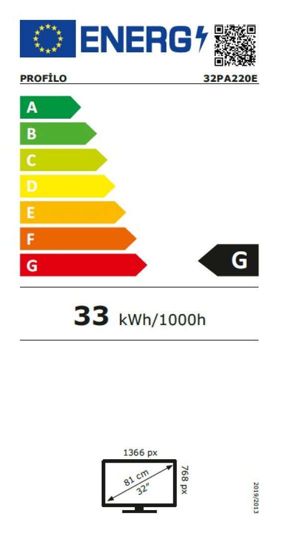 Energetski certifikat G