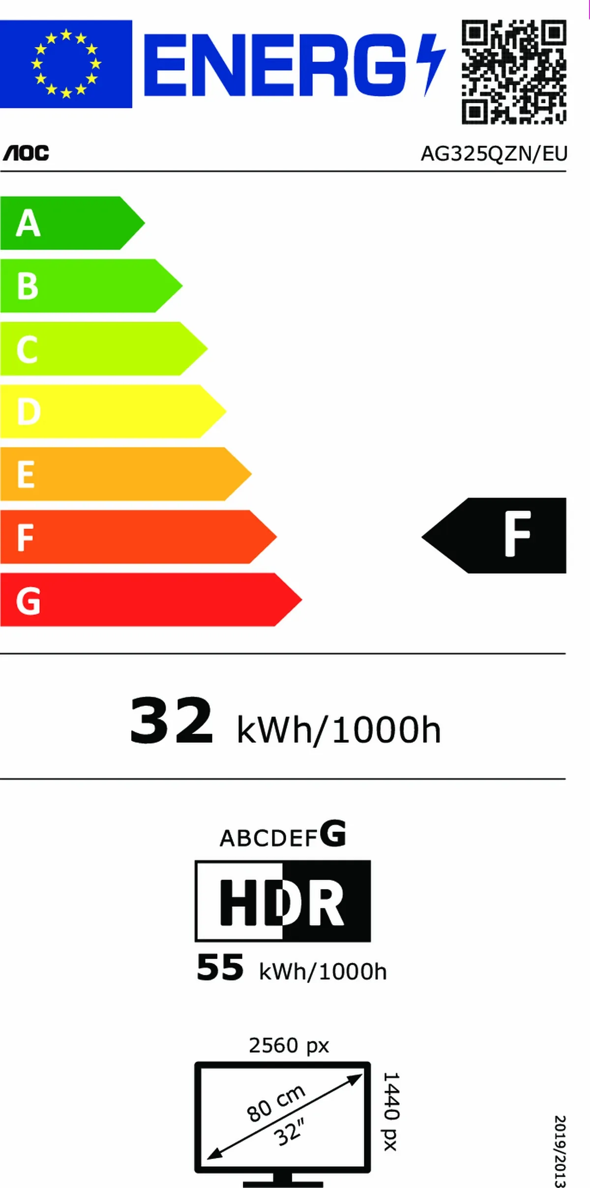 Energetski certifikat F