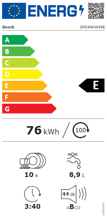 Energetski certifikat E