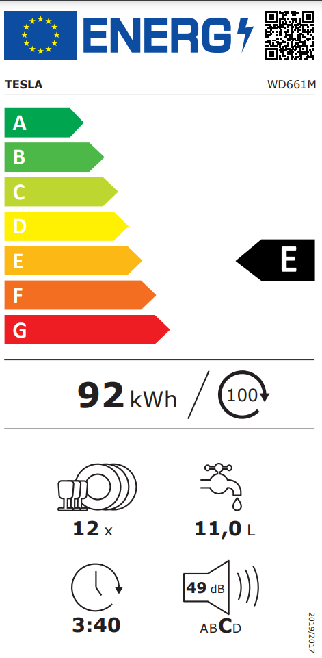 Energetski certifikat E