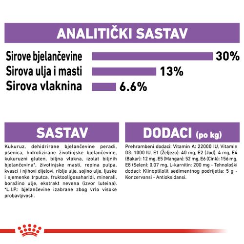 ROYAL CANIN CCN Mini Sterilised, potpuna hrana za pse - Za kastrirane/sterilizirane odrasle pse malih pasmina (od 1 do 10 kg) - Stariji od 10 mjeseci - Psi skloni prekomjernoj tjelesnoj težini, 3 kg slika 2