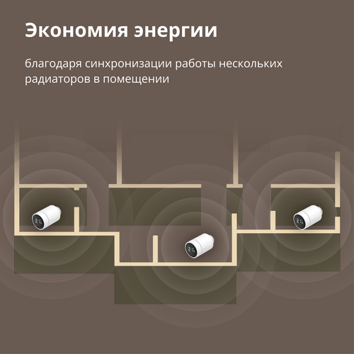 Radiator Thermostat E1: Model No: SRTS-A01 slika 43