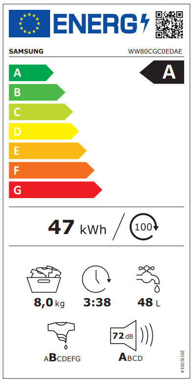 Energetski certifikat A