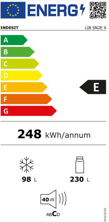 Energetski certifikat E