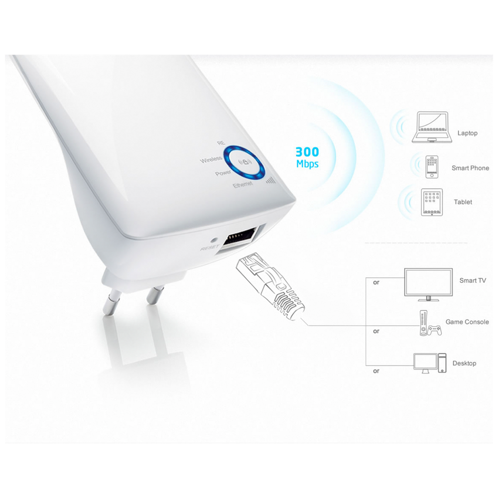 TP-LINK Wireless-N Extender-Access Point, 300Mbps, 2,4GHz - TL-WA850RE slika 5