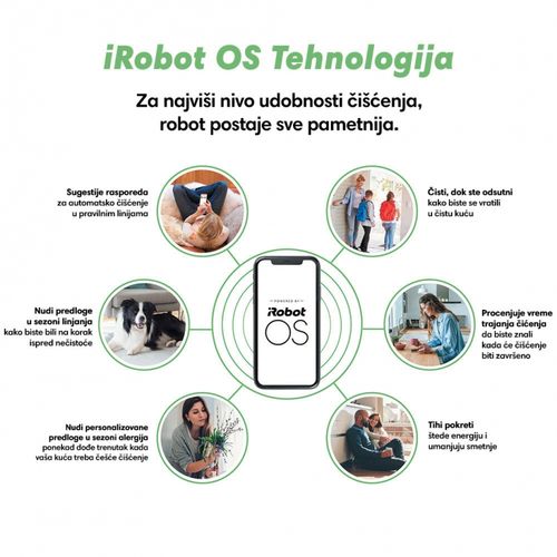 iRobot Combo i5 (i5172) Robot usisivač i brisač slika 9