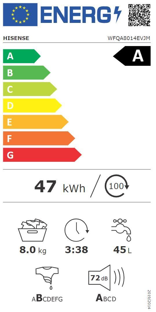 Energetski certifikat 