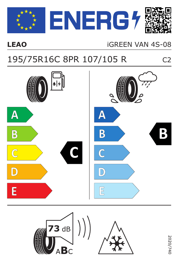 Energetski certifikat 