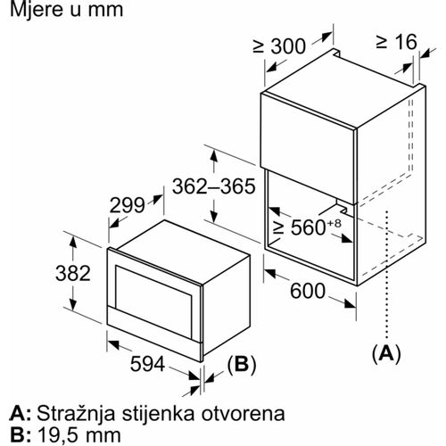 Bosch ugradbena mikrovalna pećnica BFL7221W1 slika 5