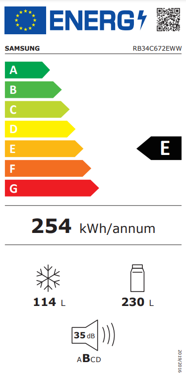 Energetski certifikat E