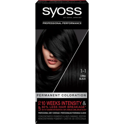 Syoss farbe za kosu