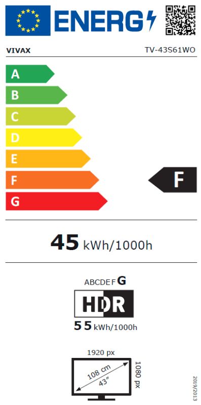 Energetski certifikat F