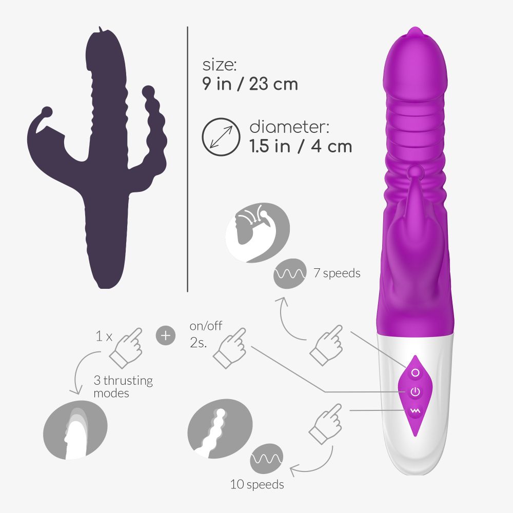 Vibrator Crushious - Wrangler, 3 u 1 slika 12