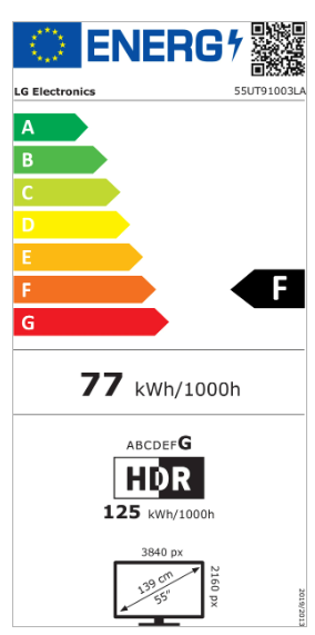 Energetski certifikat F