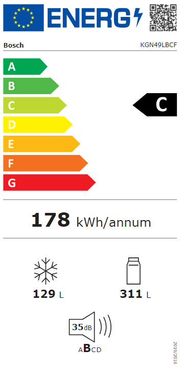 Energetski certifikat C