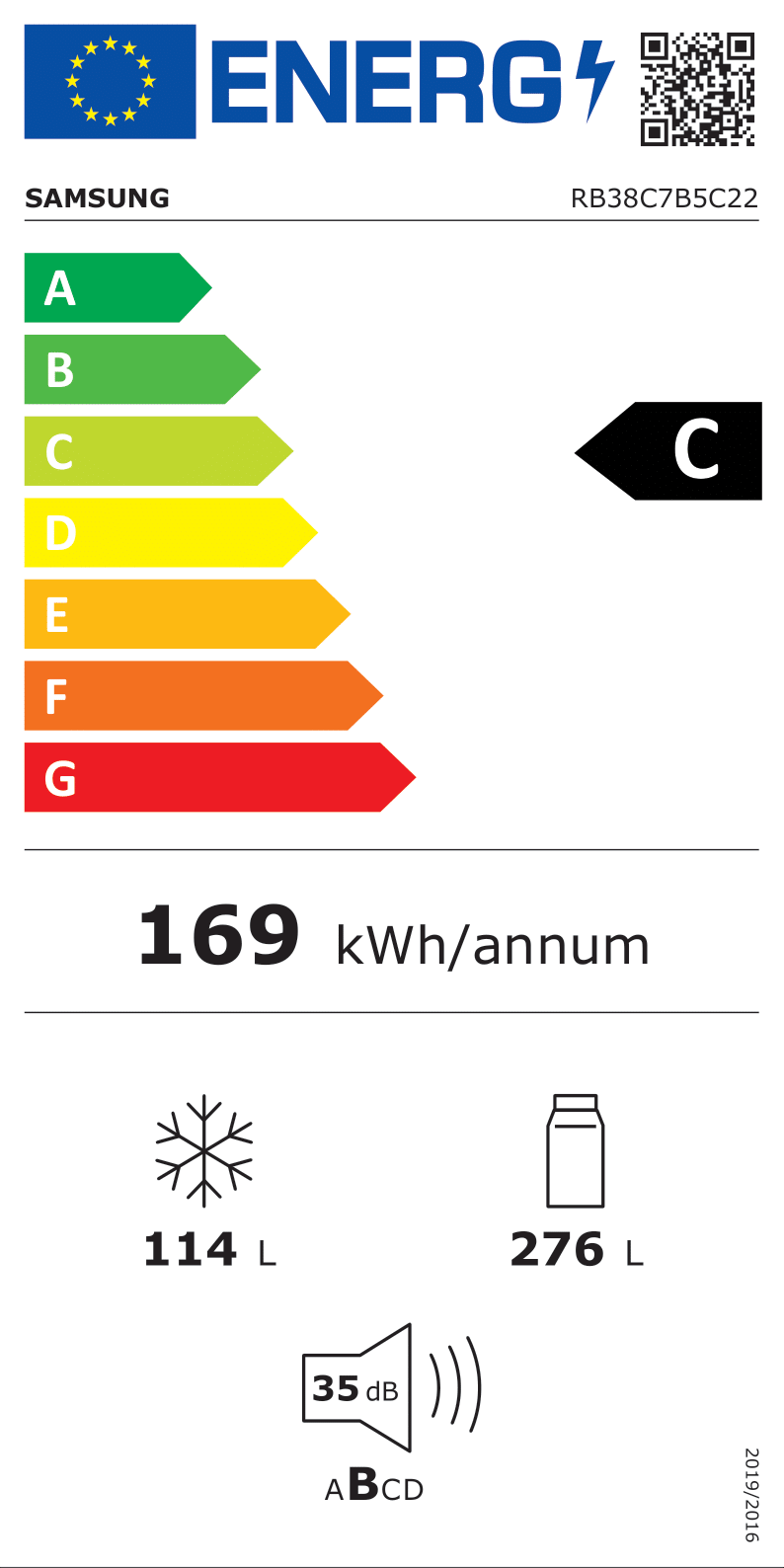 Energetski certifikat C