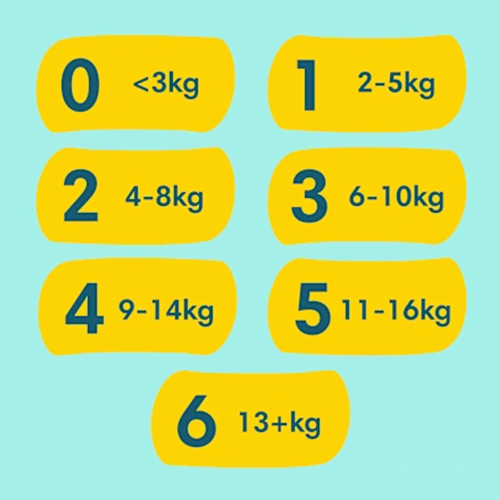 Pampers Premium Care Jumbo Pack S2, 88 kom slika 7