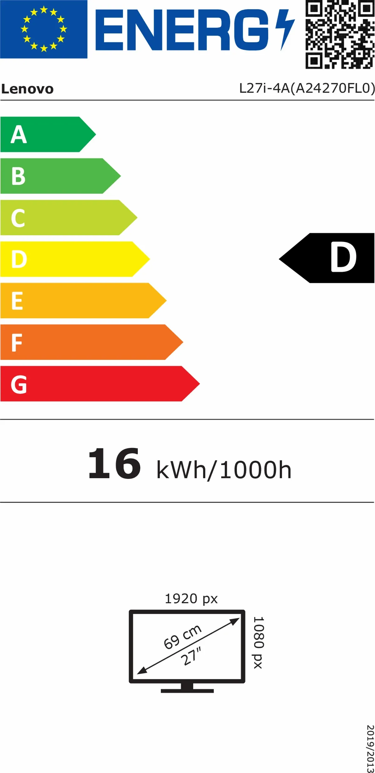 Energetski certifikat D