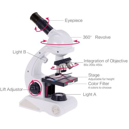 Mikroskop set s dodacima slika 6