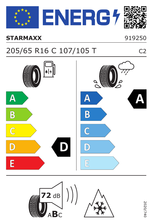 Energetski certifikat C