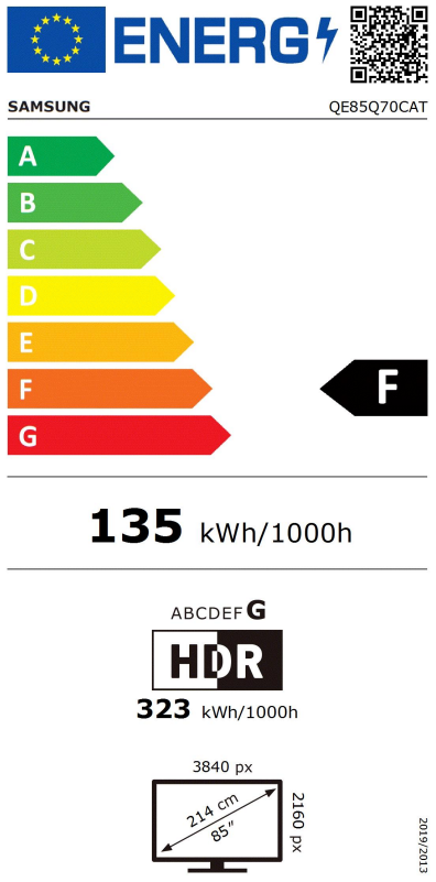 Energetski certifikat F