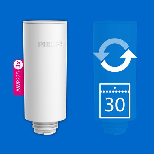 Philips Micro X-clean filteri za instant spremnik za vodu 3pack AWP225 slika 2