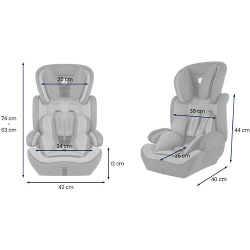 Lionelo autosjedalica Levi PLUS, 9-36Kg, modern sport, 5g jamstva slika 5